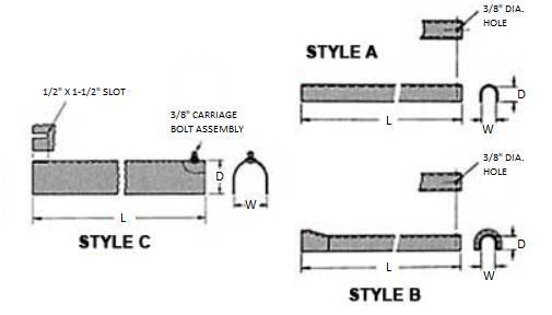 Strap Mounted Guards Dim Drawing Image