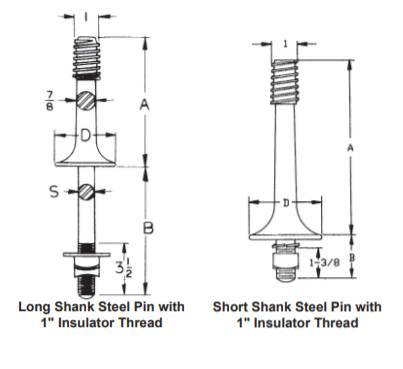 Long Shank For Insulators with Standard 1