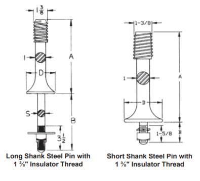 Standard Duty Long Shank For Insulators with Standard 1-3/8