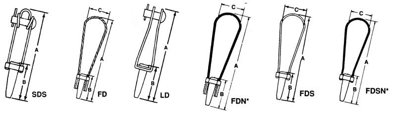 Conductor Diameter Range: .120-.135 Dim Drawing Image