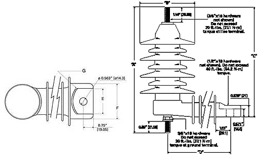 ZHP Heavy Duty -Protective Characteristics Dim Drawing Image